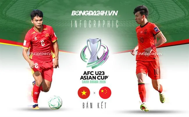 Hoàn trả hàng ngày TF88 Info