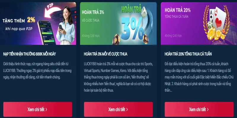 Hoàn trả hàng tuần Bắn Cá tf88 info