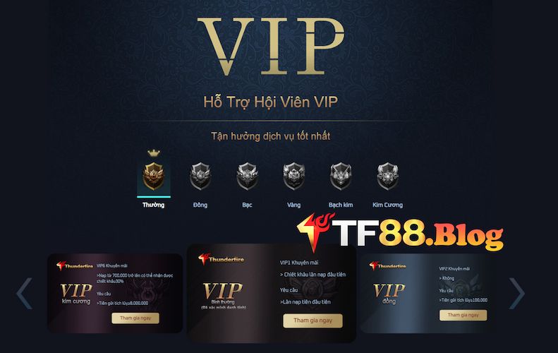 Phần thưởng hấp dẫn VIP TF88